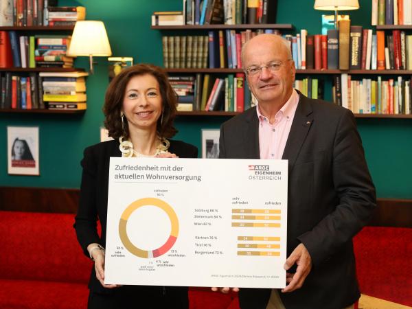 Große ARGE Eigenheim-Umfrage zur „Wohnzufriedenheit in Österreich“