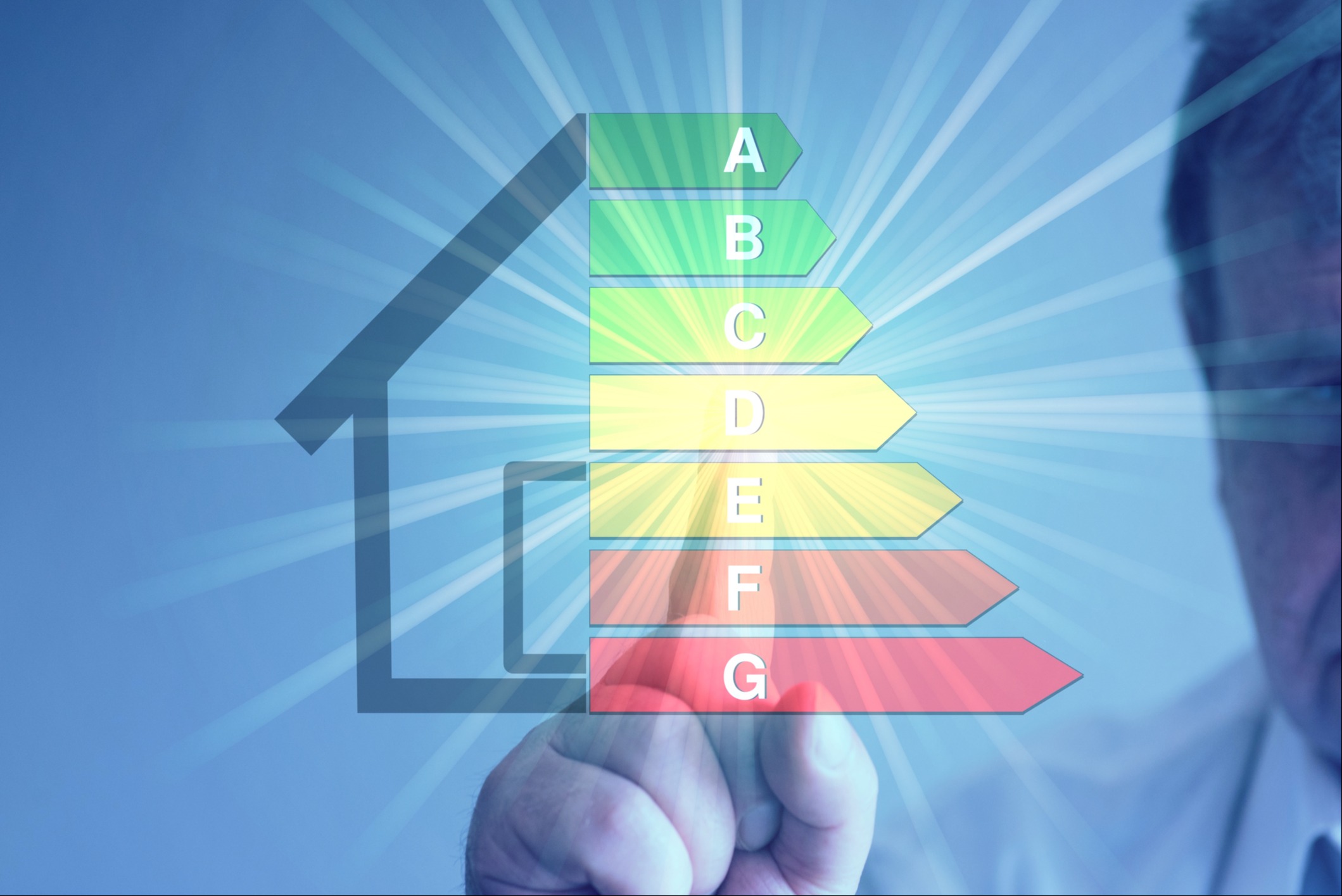 Grafik mit den unterschiedlichen Energieklassen