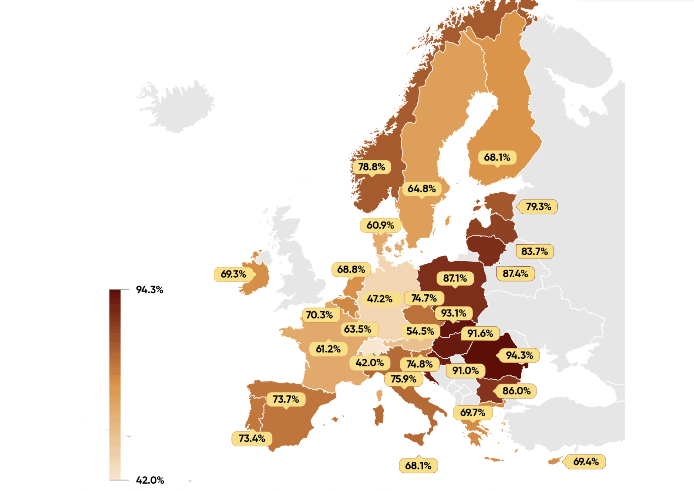 Grafik Eigentumsrate in Europa