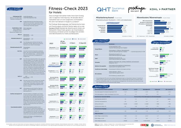 OeHT, Prodinger und Kohl > Partner legen bisher größten Benchmarkvergleich vor